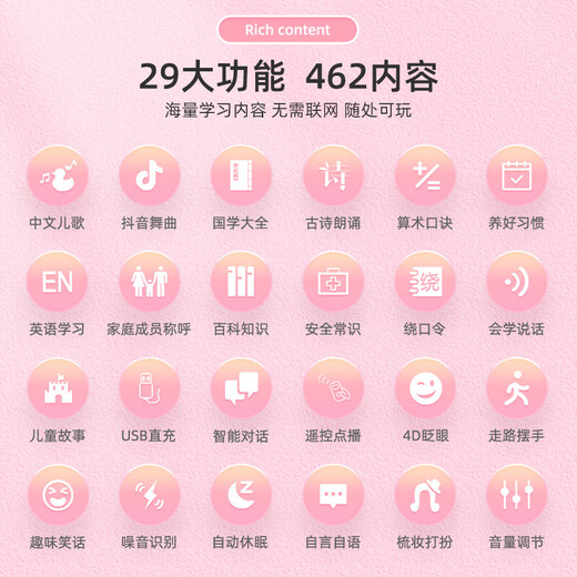 La poupée parlante de Beibeixin chant, danse, marche, jouets de dialogue, fille d'anniversaire de la fille de la fille princesse Aisha xiaoqing (Dialogue télécommande) passez une commande pour s'habiller (2 pièces au total)