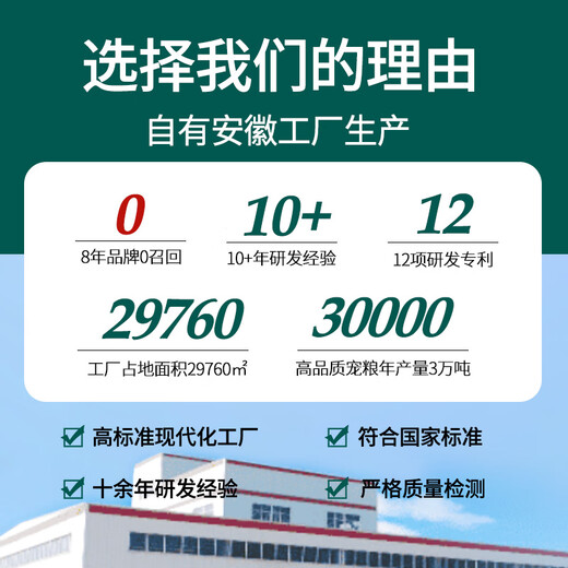 Wei Zhenchun Dog Food Club 40 Jin Jin is equal to 0.5 kg. Packed with Teddy Golden Retriever Samoyed Adult Dogs and Puppies Universal Full Price Dog Food Large Packaging Adult Dogs and Puppies Universal Club 20kg Multi-Dog Family