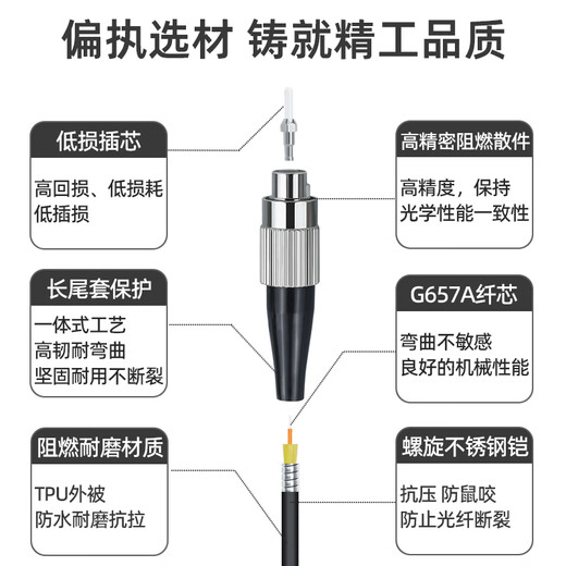 Upulian verschleißfester TPU-gepanzerter Feld-Glasfaser-Jumper SC/FC/LC Single-Mode-Dual-Core-Glasfaserkabel 2-adrig/4/6/acht-adriges superweiches Glasfaserkabel für den Außenbereich 5,0 mm feldgepanzertes Single-Mode-Dual-Core-FC-FC 25 Meter