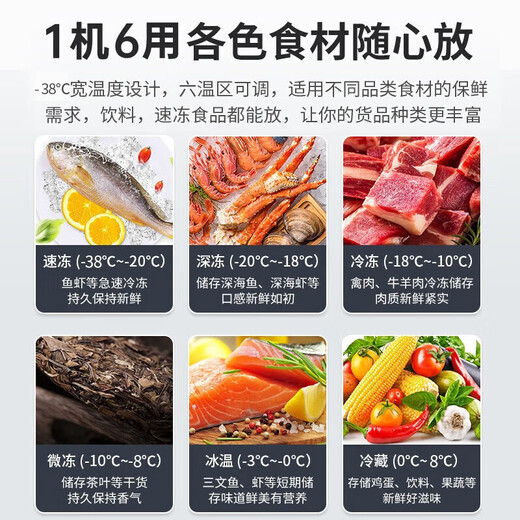 Haier (Haier) Großer Gefrierschrank für Handelsbauern Markt für Meeresfrüchte voll einfrierige Kühlung und Frischwechsel Eintemperatur Einkasten Großkapazität Küche Catering Rückenküche Horizontaler Kühlschrank Eiscreme-Gefrierschrank 829 Liter 2 Meter 1 supergewachsen