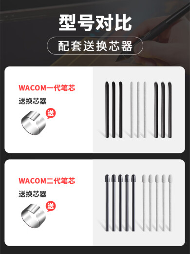 Wacom数位板标准笔芯CTL672/472/6100/4100WL取笔器柔韧毛毡笔尖 一代标准笔芯5支装【送取笔器】 0x0cm