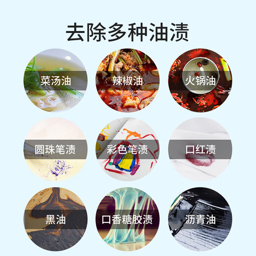 MIOLTTA Oil-stained Clothes Cleaner, Stubborn Stains Cleaner, White Clothes Powerful Oil and Contamination King Oil Stain Remover 250ml 1 Bottle