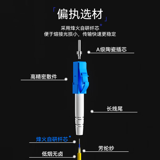 FiberHome 烽火光纤跳线电信级单模双芯收发器跳纤单芯熔接尾纤转换器 单模单芯-LC-LC 5m