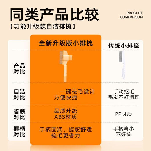 Cat and dog comb, knot-opening and floating hair artifact, pet self-cleaning comb, long hair massage, knotting and hair removal, thin green + (immersive combing) solves the problem of hair loss from the inside out