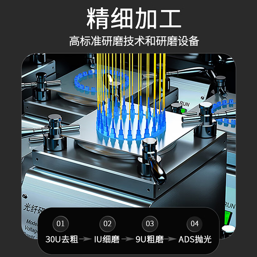 速豪（SUHAO）电信级光纤跳线SC-SC单模单芯低烟无卤光纤线单模光纤跳线3.0 收发器尾纤连接线 1米 SH-3SCSC01