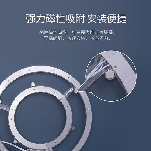 Less (NVC) LED lamp plate lamp strip ceiling lamp wick replacement light source modification board ring modification lamp 36W - positive white light
