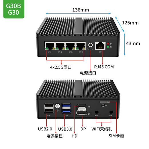 Bicontrol N5105 quad network port Gigabit soft router N4000 mini computer host embedded industrial control machine fanless silent I226 network card J4125 multi-network 4G module ros G30-N6210 quad network card M.2 solid state 8G memory 256G solid state