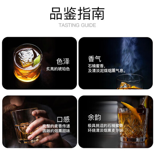 高原骑士（Highland Park）14年 动物系列 苍狼 苏格兰 单一麦芽威士忌 1000ml 洋酒 