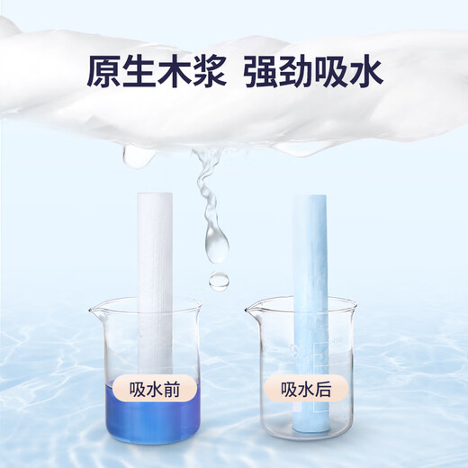 Meiya lazy rag disposable rag household kitchen towel no-wash water-absorbing oil-absorbing dish towel white-150 sheets-20cm*23cm