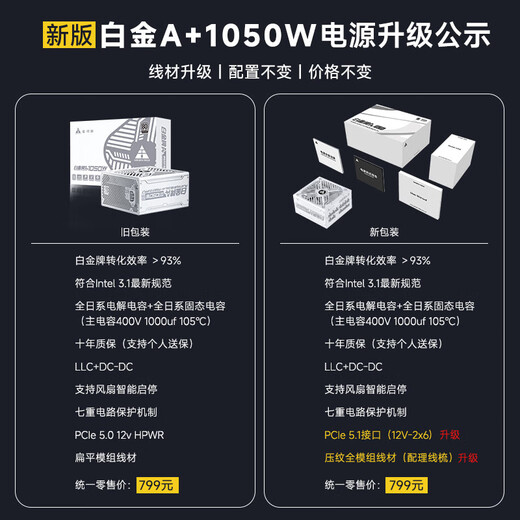 Golden Field Platinum A + 850W Version entièrement blanche ATX3.1 Alimentation de bureau PCIE5.1 Conception complète du module / Certification Platinum / Condensateur tout japonais / Ligne d'emplarimètre / Support 5070ti Platine A + 1050W blanc [condensateur tout japonais / Embossage amélioré
