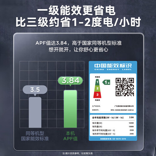 Midea central air conditioning ceiling unit ceiling air conditioning duct unit 5 hp variable frequency heating and cooling, new level of energy efficiency, energy saving 380V RFD-120QW/BSDN8Y-D(B1)A 5 hp, first level energy efficiency, national subsidy