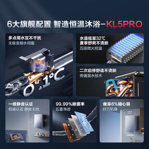 Haier (Haier) Consult customer service to receive subsidies Xiaohonghua KL5pro Silent King Gas Water Heater Natural Gas 16L Bath Constant Temperature Sealed Stable Combustion Energy Saving Multiple Points of Water 16L KL5PRO Silent King 80% User Choice