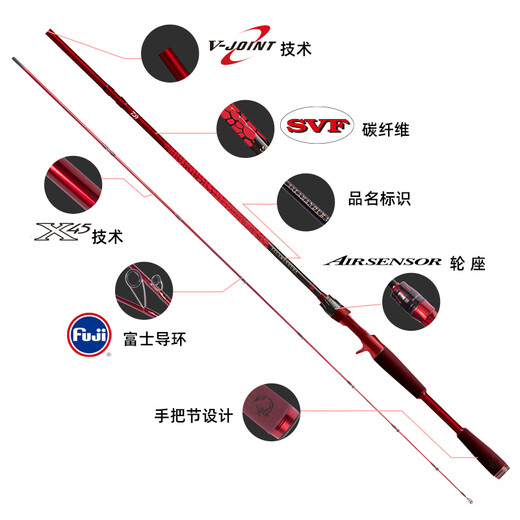 达亿瓦（DAIWA）【官方直销】达亿瓦21新品SALAMANDURA火蜥蜴路亚竿钓鱼竿高碳轻 682m LXS（中软调2.03米直柄）