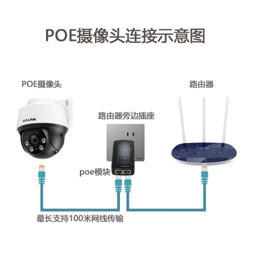 TP-LINK POE监控摄像头 360度全景室外防水4K超高清监控器 家用仓库工厂手机远程网络球机 TL-IPC682P-A【800万4K日夜全彩】 64G