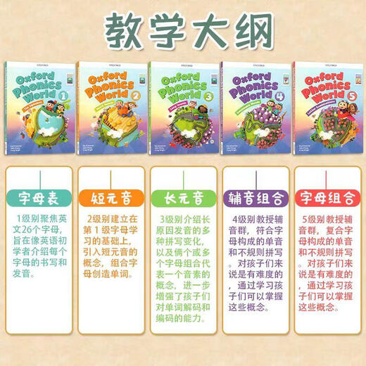 New version of the original Oxford Natural Spelling Textbook Oxford Phonics World Level 1-5 student book + exercise book student set Oxford Natural Spelling World Children's English Click to read version Full set of 12345 grade [textbook + exercise book] free synchronous audio