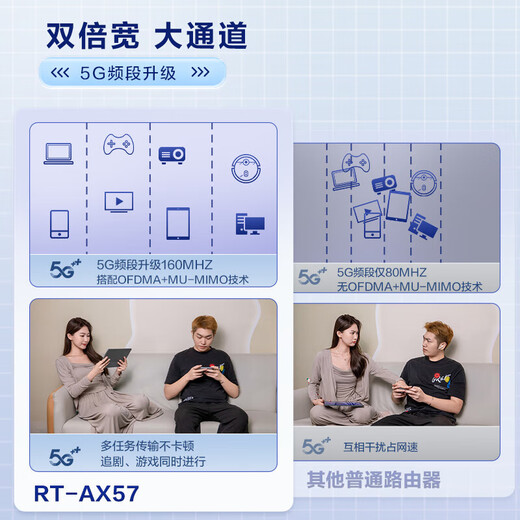 华硕（ASUS）RT-BE57/RT-AX57双频四核 WiFi7 千兆家用电竞无线路由器 电竞芯 游戏加速穿墙王 OP DIYB 华硕RT-AX57【WiFi6】