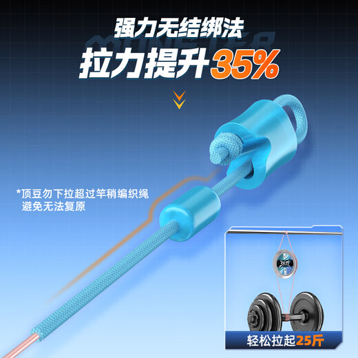 Fishing Source Monster Knotless Main Line Components Tied Imported Fishing Line Set Complete Line Set Strong Tension Fishing Hook Accessories 4.5 Meters Strong Knotless Tension Enhancement 35% No. 2.0 (Pack of Three)