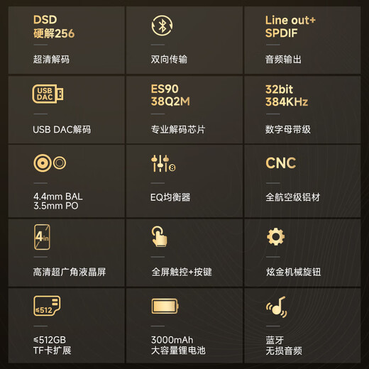 爱国者aigo EROS H05 PLUS 9038专业解码芯片 4.0英寸高清触屏HIFI无损mp3学生音乐播放器DSD双向蓝牙
