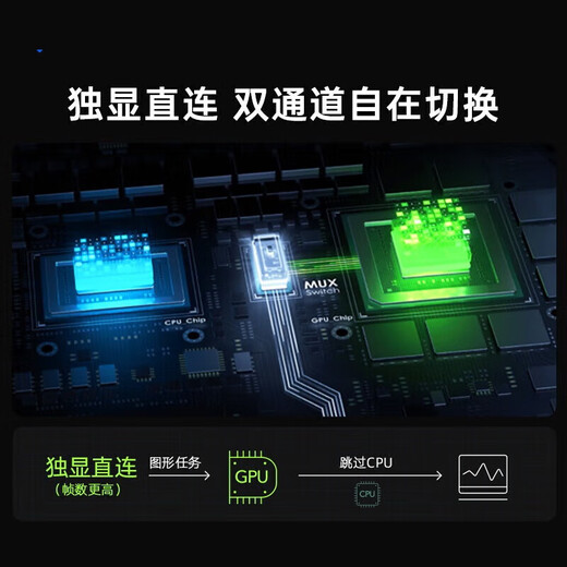 Série de sauvetage UIG Subvention de 30 % 2025 nouvel ordinateur portable Intel Core i9 64G bureau d'étudiant fin et léger conception d'ordinateur portable de jeu hautes performances Ordinateur portable AI série de sauvetage RTX4060 affichage indépendant + écran de jeu 144 Hz Mémoire de fonctionnement 32 Go + disque SSD ultra-rapide de 2 To