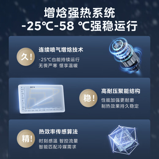 Midea Navigator central air conditioning household fourth generation/third generation one for four new products upgraded solar oxygen sterilization high-end intelligent whole house air steward one price all-inclusive Navigator fourth generation large 7 horses third generation one for six 120-180