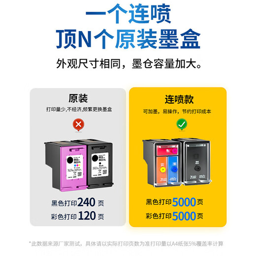Natalie H-803 ink cartridges are suitable for HP 2623 2628 2131 2622 2133 2134 2136 printer ink cartridges H-803XL black large capacity ink cartridges No ink addition HP DeskJet 2623 printers