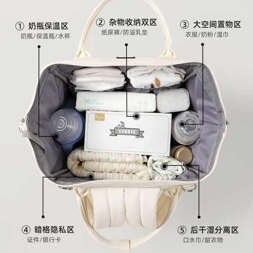 Yatermao Mummy Bag Multifunctional Large Capacity Shoulder Portable Mother and Baby Backpack New Style for Mothers to Travel Lightly Off-White - Large Capacity [22 Liters]
