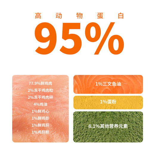 Smart Cat Food for Kittens and Adult Cats Grain-Free Freeze-Dried Fresh Meat Full-price Nutritious Adult Cat Food Chicken Flavor 1.5kg/pack