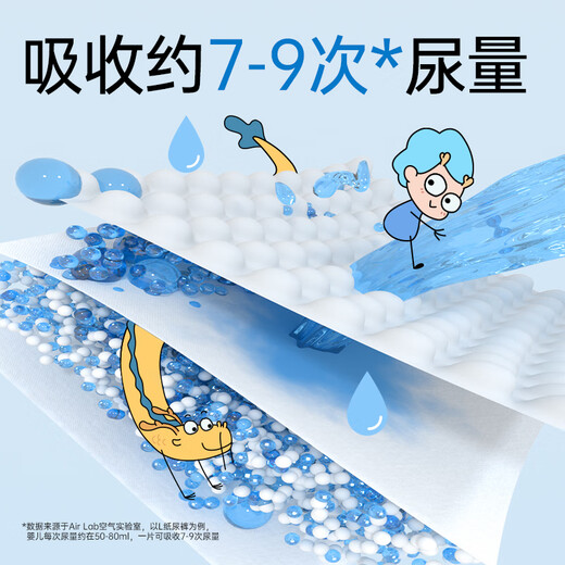 碧芭宝贝我的爸爸是条龙系列拉拉裤加大号龙爸婴儿尿不湿薄透气训练裤 龙爸拉拉裤XXXL-28片(18KG+)