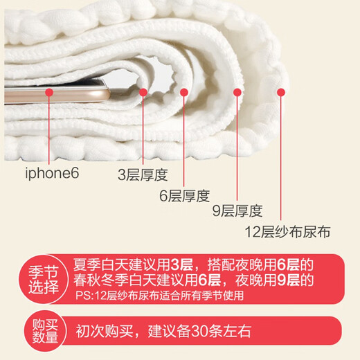 新生婴儿尿布可洗纱布介子布尿片表层宝宝尿戒子小孩用品 10条装 3层蓝色常规型