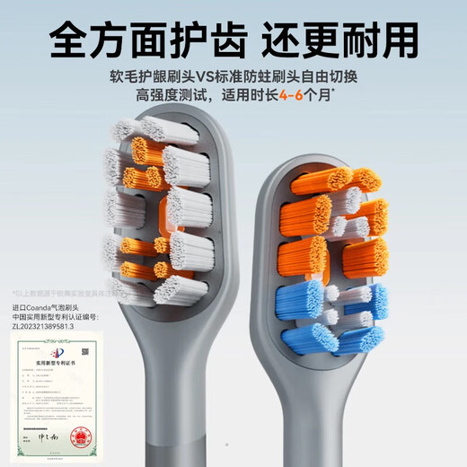 RAVOO Dentist Standard丨26 New Electric Toothbrush Jet Toothbrush Adult Bubble Sweeping Electric Toothbrush Deep Cleaning Whitening Cushioning Soft Bristle Gum Protection Year of the Horse Gift