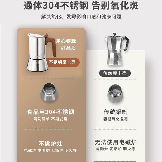 MONDINO304 Stainless Steel Moka Pot Household Small Italian Coffee Pot Small Coffee Machine Moka Pot Set Stainless Steel Moka Pot 90ml