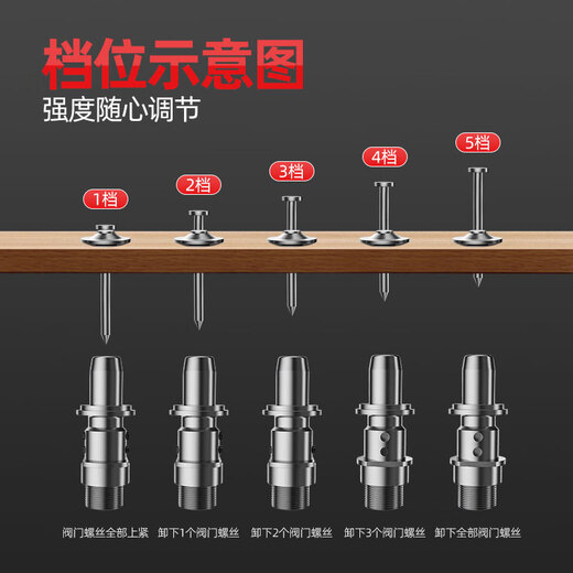 Orixi Mini Silenced Nail Shooting Artifact for Ceiling Cannon Nail Gun Nail Steel Nail Grab Wire Trough Plumber, Electrician, Woodworking Decoration Fastener Five-speed Power Nail Gun + Free Full Set of Accessories