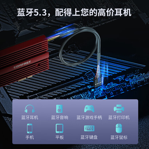 COMFAST AX210PLUS无线网卡WiFi6双频千兆PCI-E内置无线网卡5374M+蓝牙5.3二合一无线网络wifi接收器