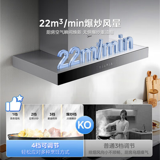 Midea Range Hood Household European Double-Cavity Techo Rango Caperino 22 Volumen de aire Control inteligente Control inteligente Autocleación y rango de drenaje Capucha T36PRO APRIFICOS [SUNCIÓN SOLEDIZA NACIONAL] Sistema de autolimpieza + succión cerrada de doble cavidad