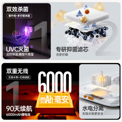 Xiaomi YouPin mismo Xiaomi Dispensador de agua Cat Temperatura constante Calentamiento Circulación automática de mascota sin enchufar agua Máquina de yogurt de agua Agua para beber [Besos más descuento] S7 Powder + Elemento de filtro 6 piezas