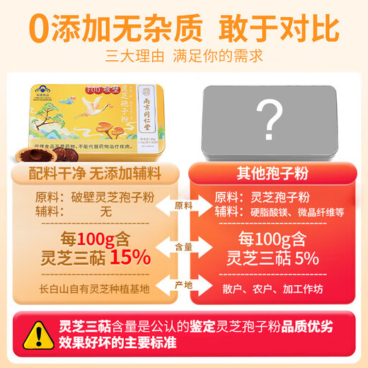 Nanjing Tongrentang Nanjing Tongrentang Ganoderma lucidum spore powder broken wall Ganoderma lucidum spore powder Ganoderma lucidum spore powder Ganoderma lucidum powder Linzhi broken wall spore powder Enhance immunity Gift bag [30 bags * 3 boxes]