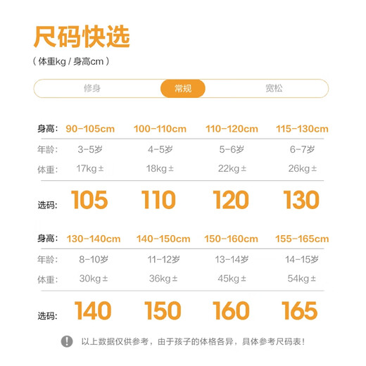 波司登（BOSIDENG）25年冬季新款男女童短款抗菌时尚连帽运动羽绒服T250246911DS 云舒绿|4882	 165 /84A 约 155-165cm 54kg