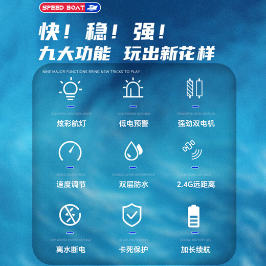 Live stone remote control boat high-speed electric remote control speedboat large children's toy boat can launch water yacht boy birthday gift patrol boat blue 33cm glare dual battery + waterproof