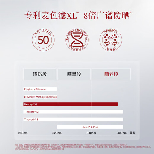 Yue Sai Xiao Zhan's same style white jade sunscreen 50ml light and moisturizing isolation SPF50 sunscreen birthday gift