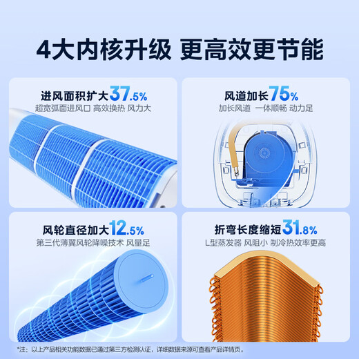 Midea Air Conditioner Cool Power Saving Pro Large 2 HP New Level Energy Efficiency Frequency Converter Living Room Cooling and Heating Power Saving Double Row Copper Tube Vertical Cabinet Machine State Subsidy KFR-51LW/N8KS1-1P