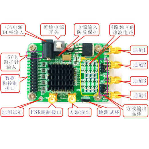 AD9854模块 高速DDS模块 4通道信号源发生器正弦波方波信号发生器 AD9854模块+5V1A开关电源