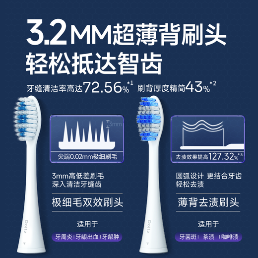 松下（Panasonic）电动牙刷深度清洁敏感牙龈去渍护龈智能压力感应3种洁齿模式生日七夕情人节礼物送男女友DC14蓝