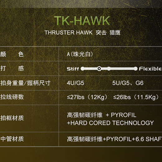VICTOR威克多羽毛球拍碳素纤维单拍小隼TK-HAWK白 4U已穿线25磅附手胶