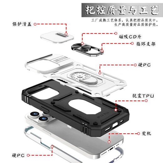 Rigorous, suitable for Apple 15Pro thickened high screen anti-fall mobile phone case iphone15promax comes with anti-dust plug and three-proof lens all-inclusive white + black two-in-one screen heightening anti-fall iPhone 15