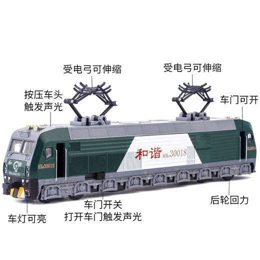 Kutschen- und Pferde-Elefant Long Sing Train-Modell Grüne Zugspur Kinderspielzeugmodell mit Multi-Chamber Super Long großer chinesischer Dampfblau Dongfeng DF7