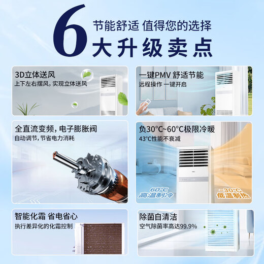 Haier central air conditioning 5 HP cabinet unit first class energy efficiency 380V store front 5P vertical cabinet KFRd-120LW/7YAF81 package 4 meters copper pipe state subsidy