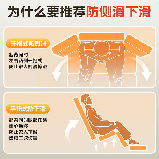可孚电动护理床全自动老年人病床家用瘫痪床多功能医疗床医用KD-DHC-1