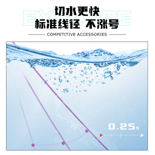 Yiyihua's main line component product main line PE line reinforced line group fish line main line tied set complete set of large object line group 4.5m PE reinforced single reel package No. 1.5