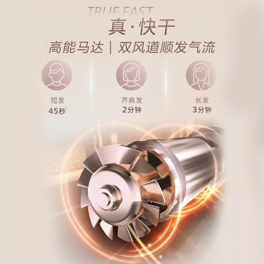 Philips (PHILIPS) 7 series Pro high-speed hair care hair dryer gilt barrel household silent negative ion high power does not damage hair water light powder national subsidy birthday gift