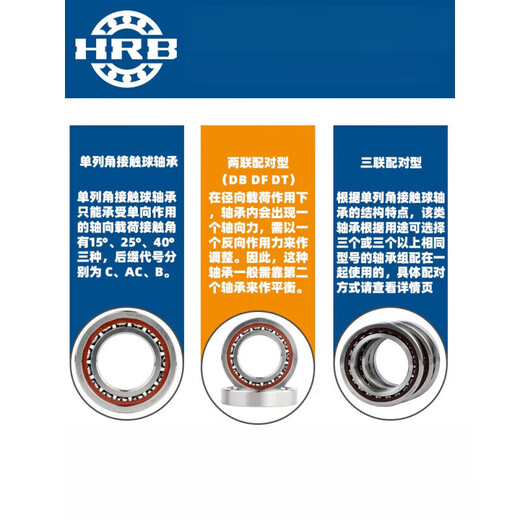 Harbin -Lager 7005 7006 7007 7008 7009 C AC CTA HRB HARBIN AXIS GROUP 7006AC